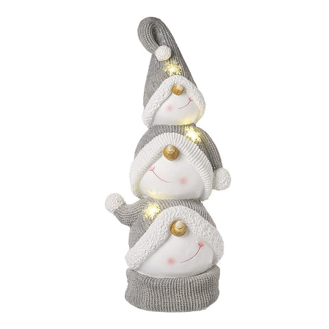 Light Up Snowmen Heads - Brambles Gift Shop